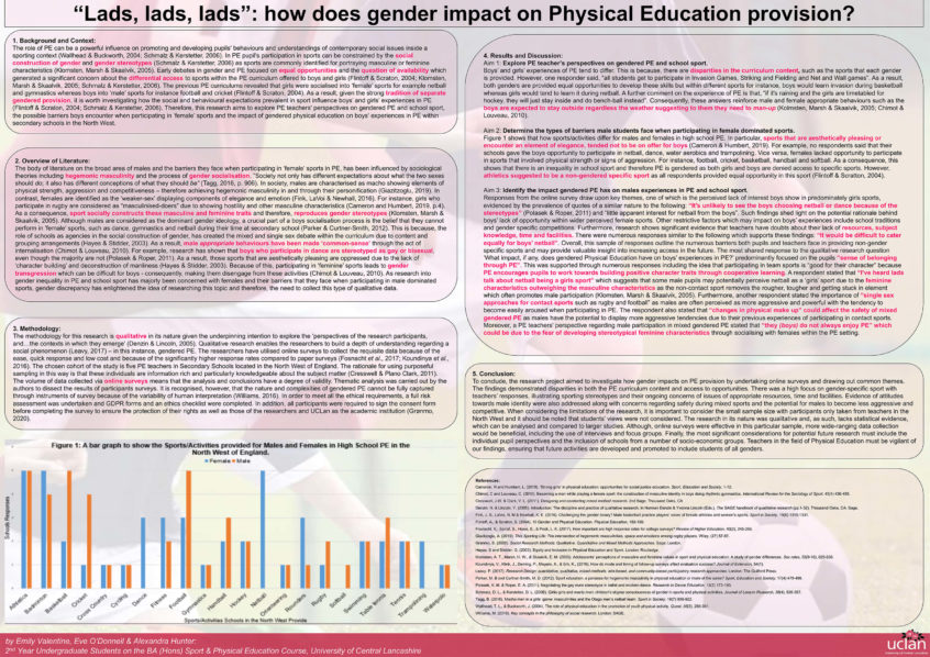 "Lads, lads, lads": how does gender impact on Physical Education provision?